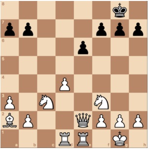Ideal piece position prior to d4-d5 pawn break